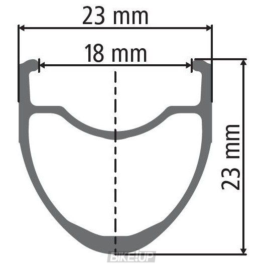 Колесо DT Swiss  P 1800 SP 700C RB 23 5/130 ASS11